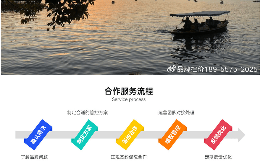 品牌控价怎么做？有哪些方法？