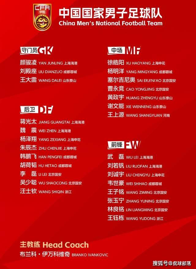 伊万科维奇大胆用人，王上源再获国足首发机会