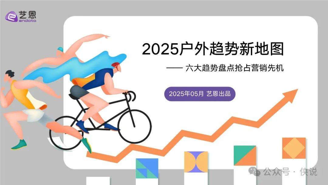 2025户外趋势新地图：六大趋势盘点抢占营销先机