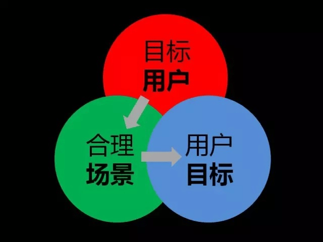 图片[4]-破圈突围：品牌跨界营销的底层逻辑与实战法则-中小企实战运营与营销工作室