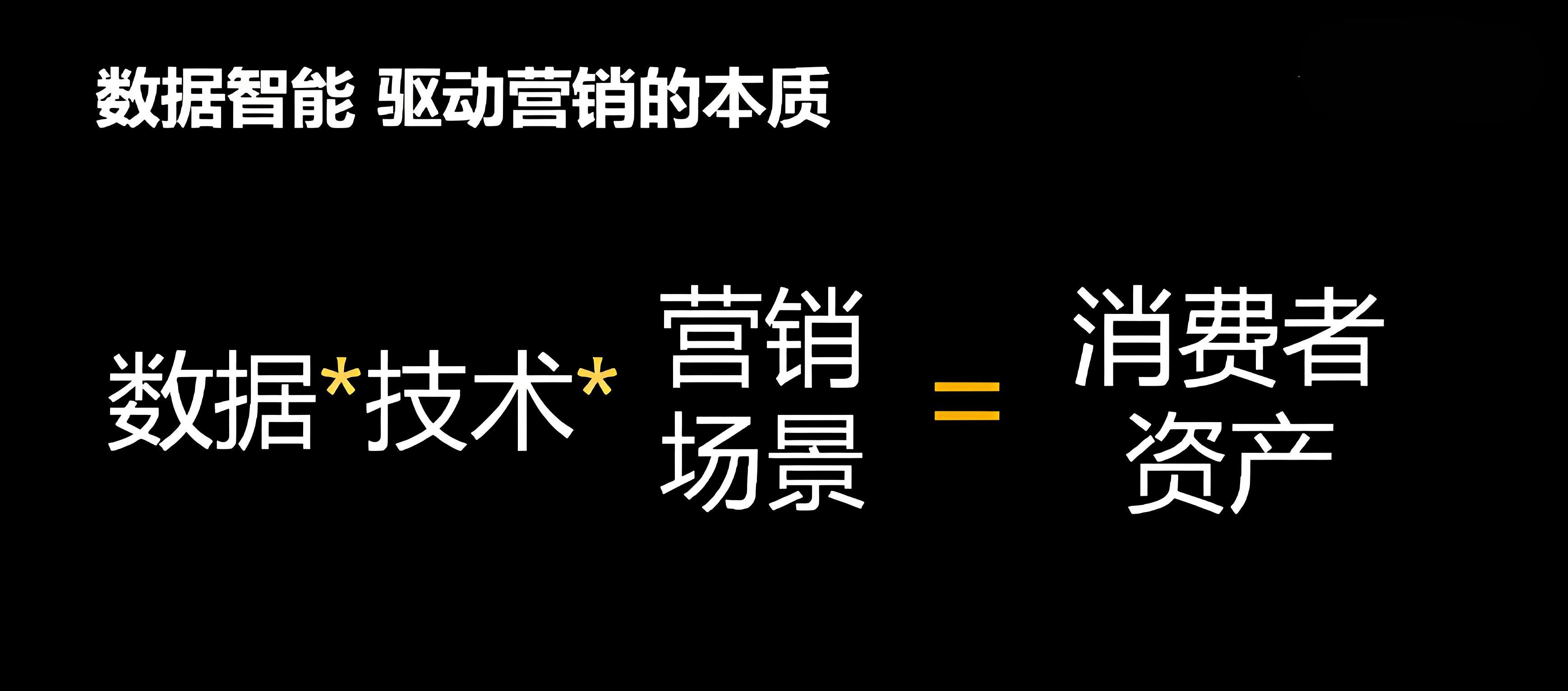 图片[3]-如何理解数据、技术与营销的关系？-中小企实战运营与营销工作室