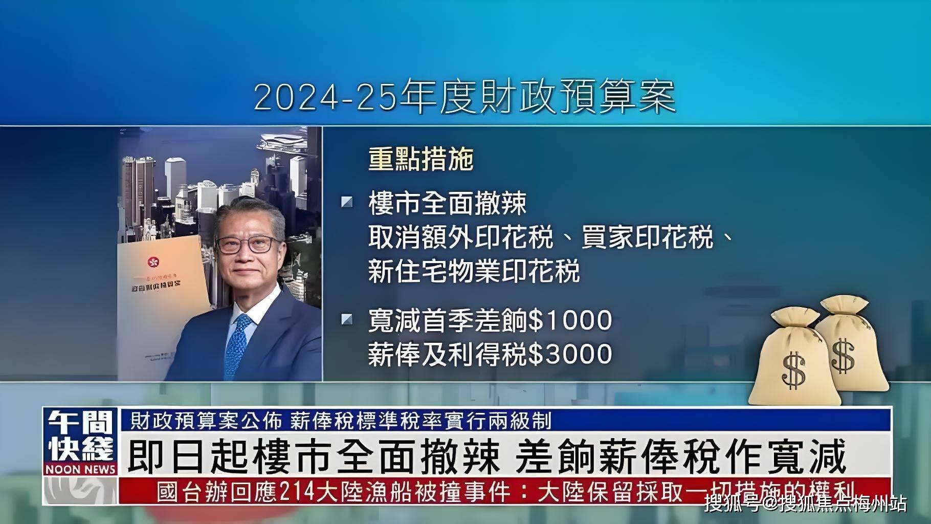 2025年香港房价走势深度剖析与投资前瞻_搜狐网