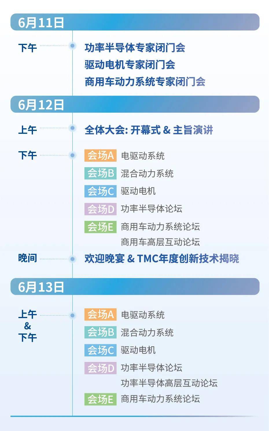 TMC2025 国际汽车动力系统技术年会终版日程发布_搜狐网