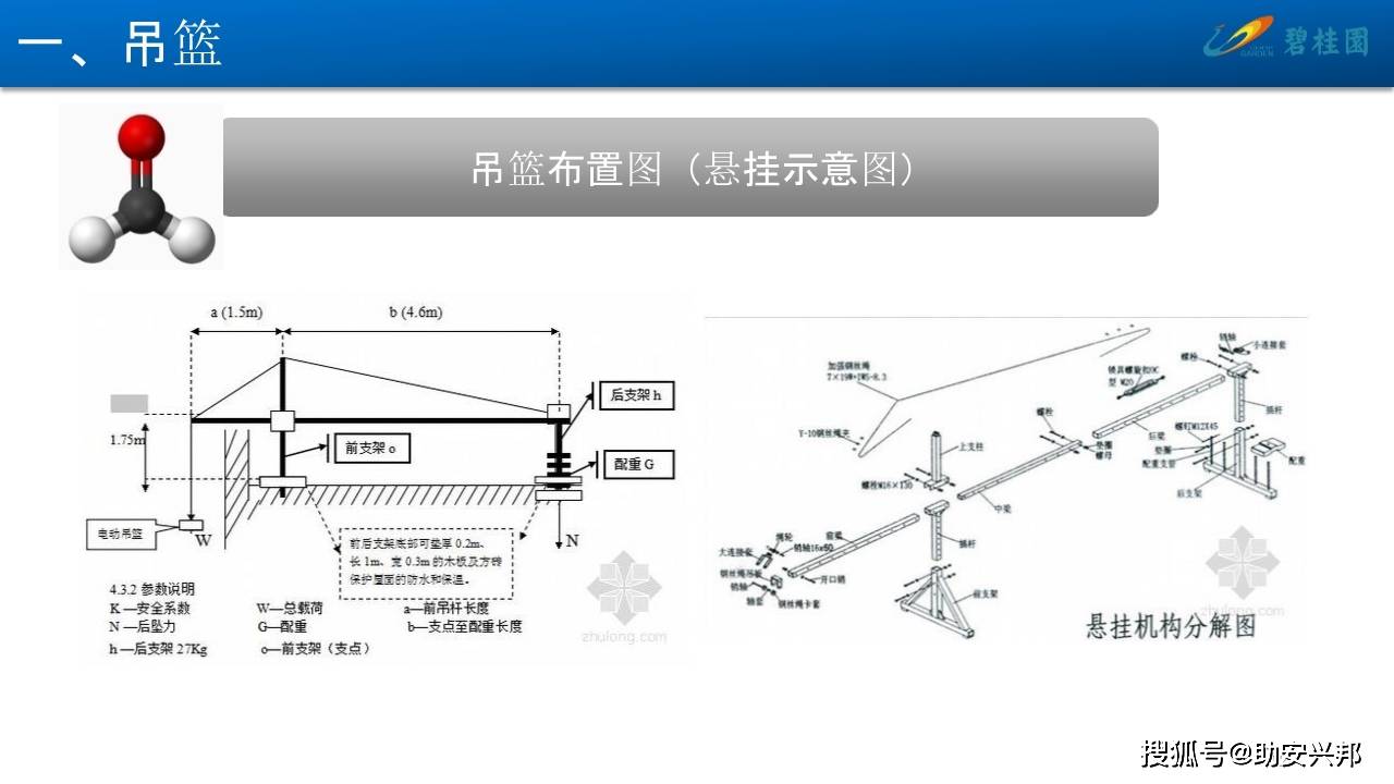 吊篮与升降机的安全技术标准,明确设备安装,操作,维护的全流程规范