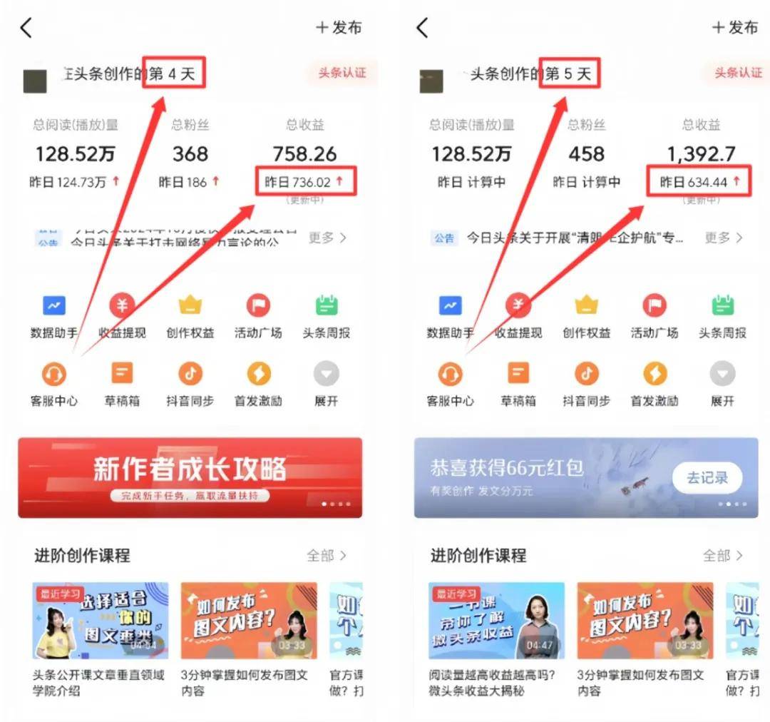 自媒体各大平台收益(2021自媒体平台收益)