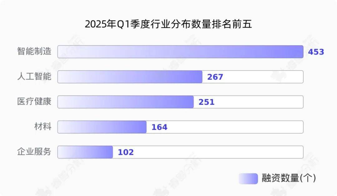 江苏省融资平台名单__江苏股权融资