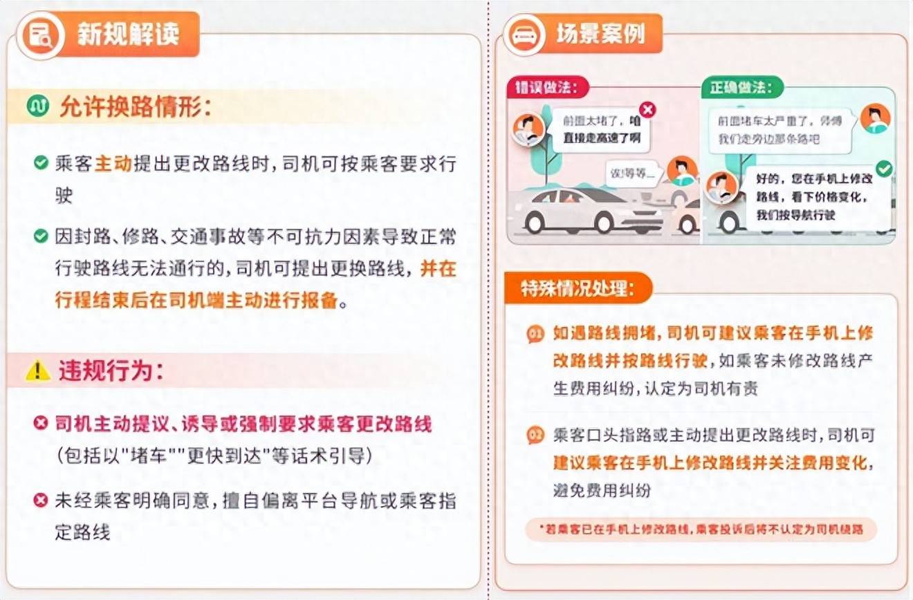 滴滴新规绕路判定更严，司机按导航堵死也需乘客点头方可改道_搜狐网