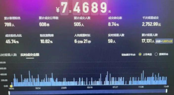 快手抖音刷双击24小时的简单介绍