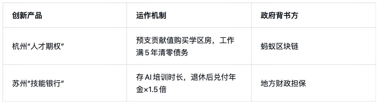 台州最新的成都医保套现联系方式小额方法分享(台州成都哪里可以套医保教程)