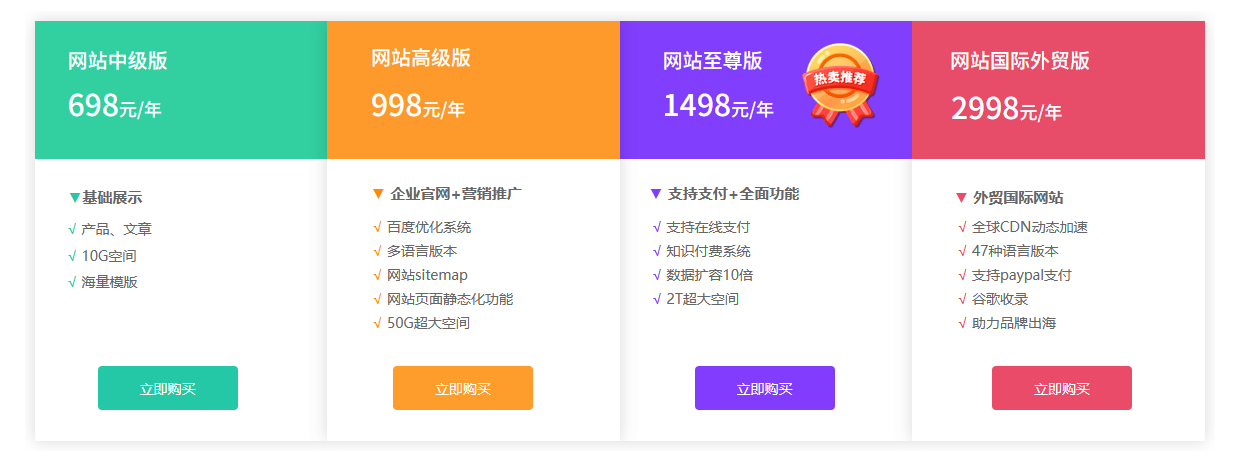 企业网站搭建流程_网站建设_码云数智自助建站平台价格