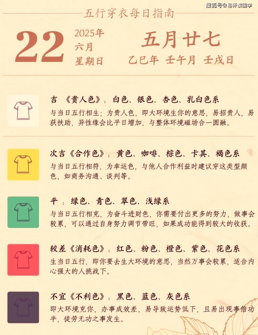 穿搭运势】2025年6月22日十二生肖五行穿衣指南——泽地萃卦启示：聚势蓄能，和合致祥_搜狐网
