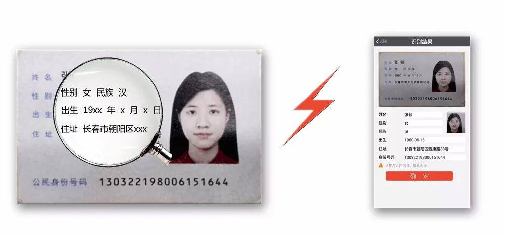 全球领先的人工智能服务身份证认证平台