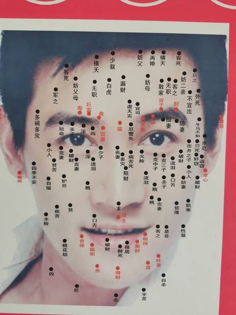 脸上的痣相解读,哪些位置代表着好运和幸福?三角区千万别点