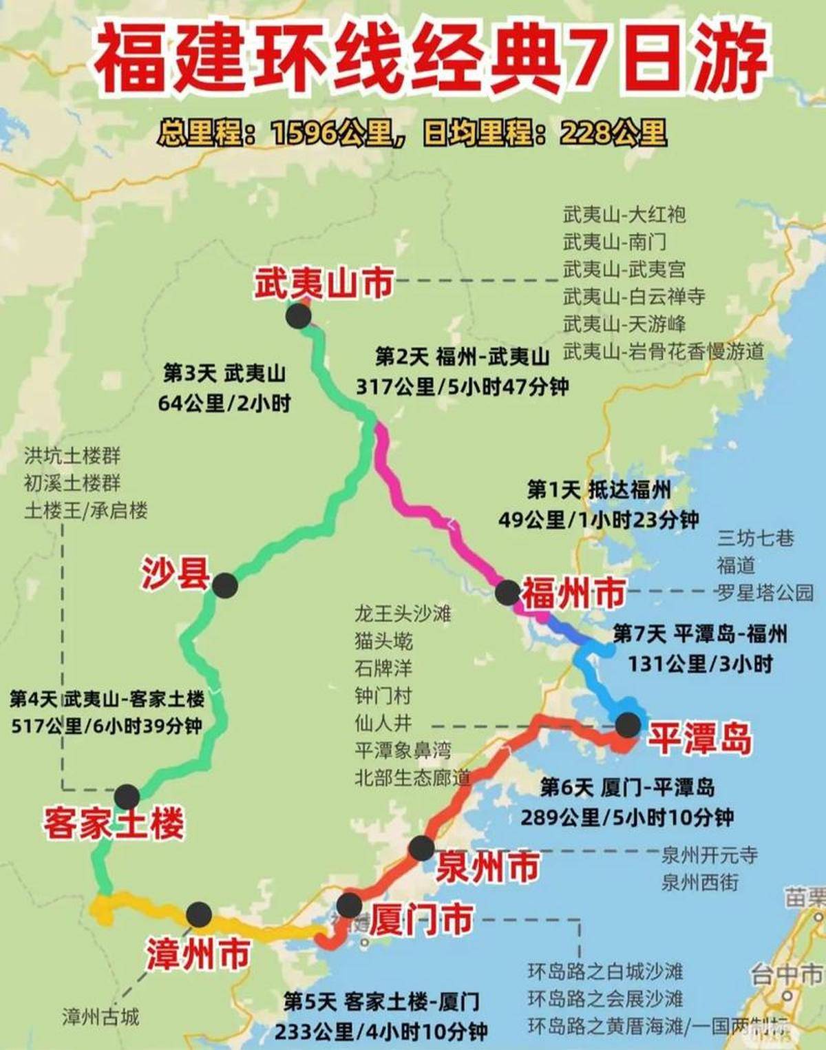 福州旅游论坛：解锁城市新风貌