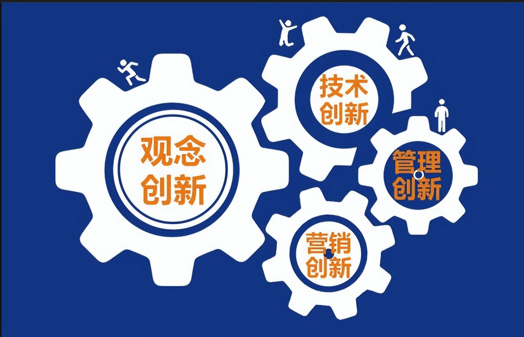 图片[5]-中小企业运营战略的不同要素是什么？-中小企实战运营与营销工作室