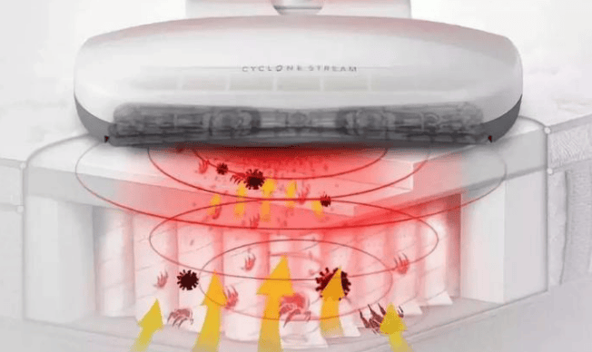 十大公认好用的除螨仪2025年:高品质床上除螨仪十大名牌排行榜