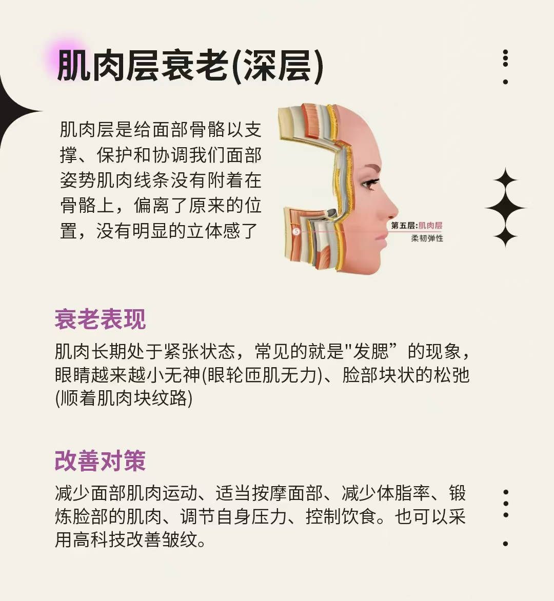 ▪ 衰老表现:发腮,眼无神,肌肉块状松弛▪ 对策:按·摩 减少面部