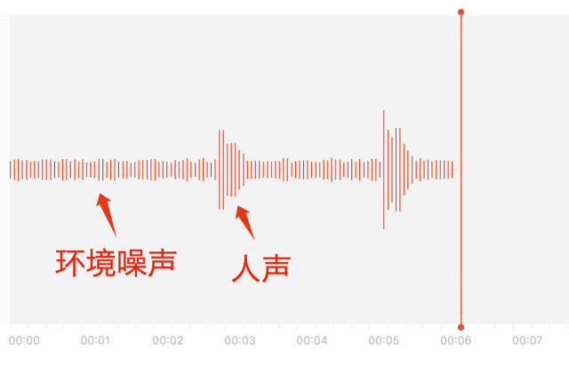 领夹无线麦克风哪个牌子好？无线麦克风十大名牌，无线麦克风推荐