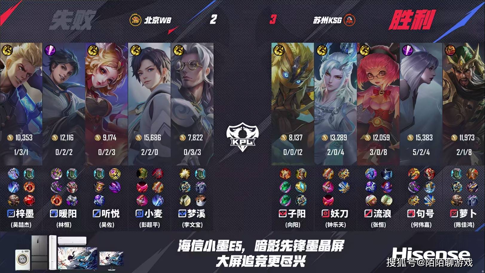 中国好歌曲刘欢组晋级_影流之主连胜图片_