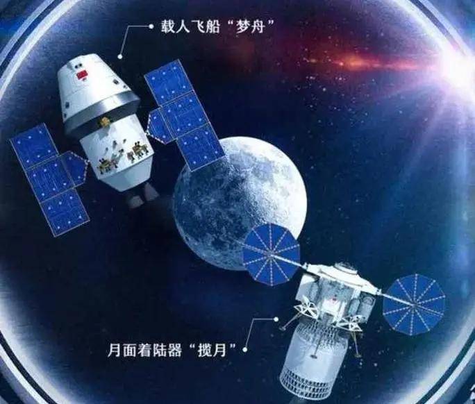 中国5年内载人登月，女航天员王亚平、刘洋想成嫦娥，难度大不大