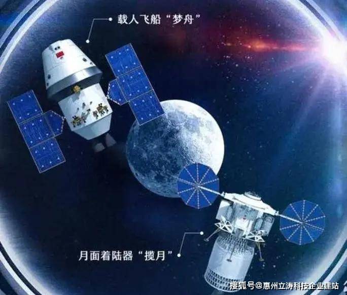 中国5年内载人登月：女航天员王亚平、刘洋有望成为“嫦娥”，难度究竟有多大？