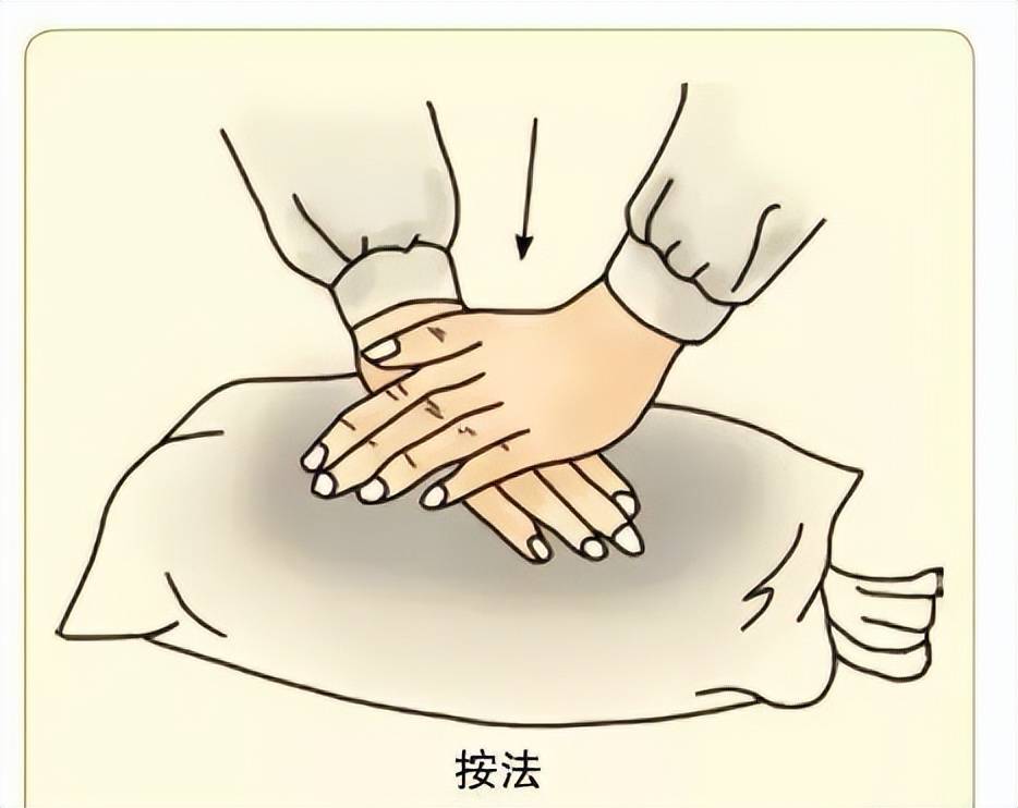 立客到:常用的按摩手法,一学就会!