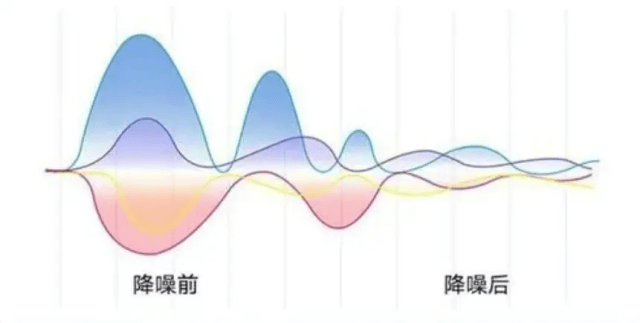 无线麦克风十大排名,世界顶级麦克风十大名牌,十大麦克风第一名