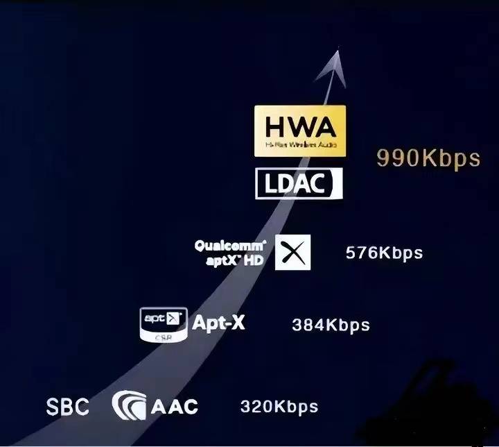 开放式蓝牙耳机怎么选?十大热门高口碑耳机!音质佩戴体验拉满!