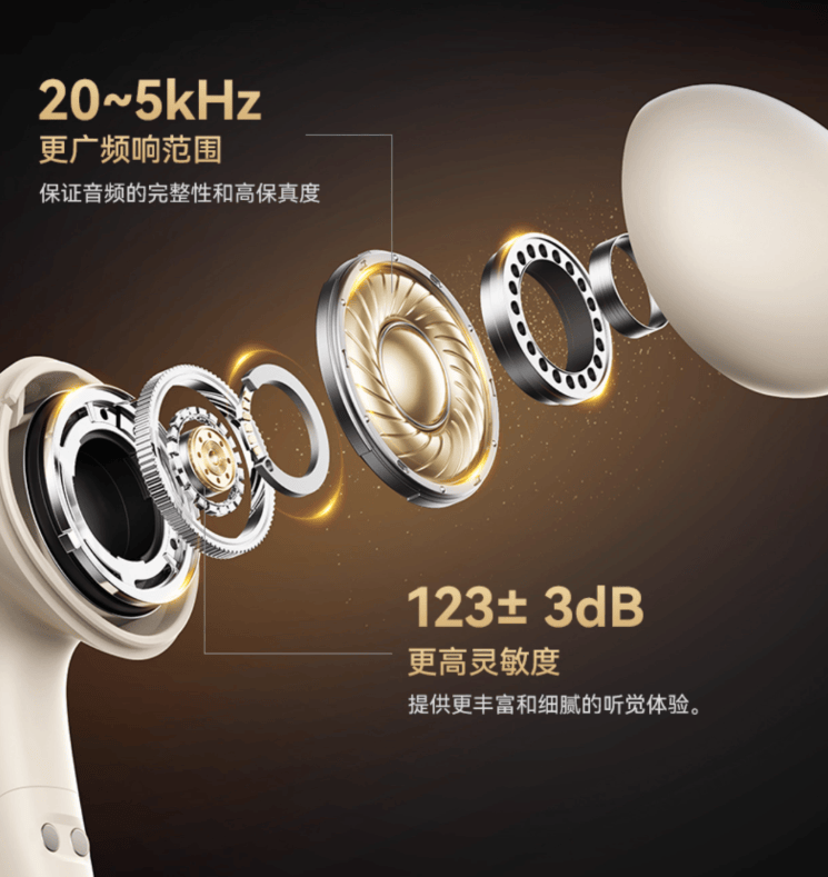 降噪耳机哪个牌子最好、百元目前降噪效果最好的耳机推荐