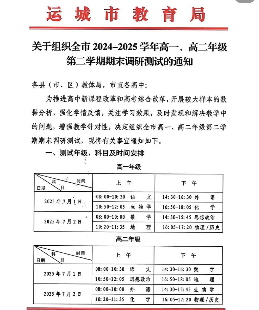 关于高中高二资料!全科巩固,应对分文理/选科的信息 关于高中高二资料!全科巩固,应对分文理/选科的信息