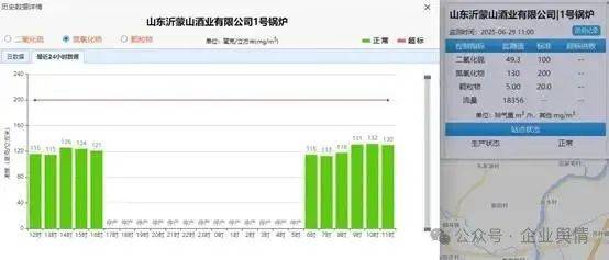 沂蒙山酒业公司午夜"幽灵"排放 生态环境局"准则"成遮羞布?(图13)