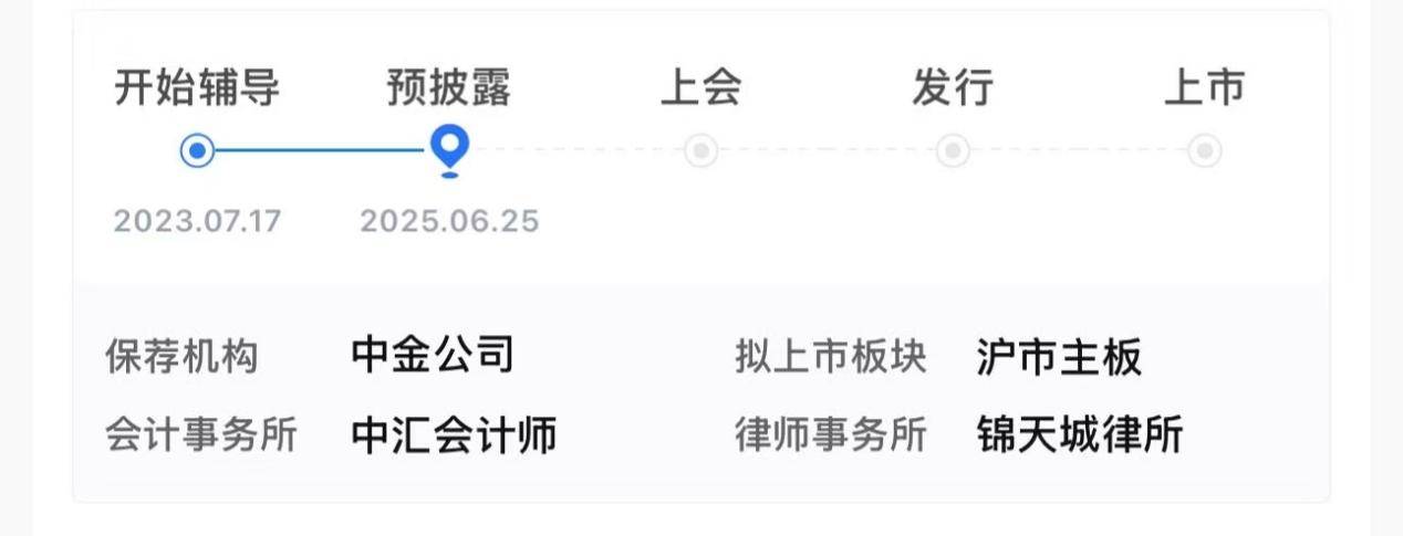 振石股份从香港退市到沪市再战:业绩滑坡与关联交易隐忧(图4)