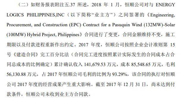 青岛中程将被强制退市:青岛城投城金数十亿投资或“打水漂”(图2)