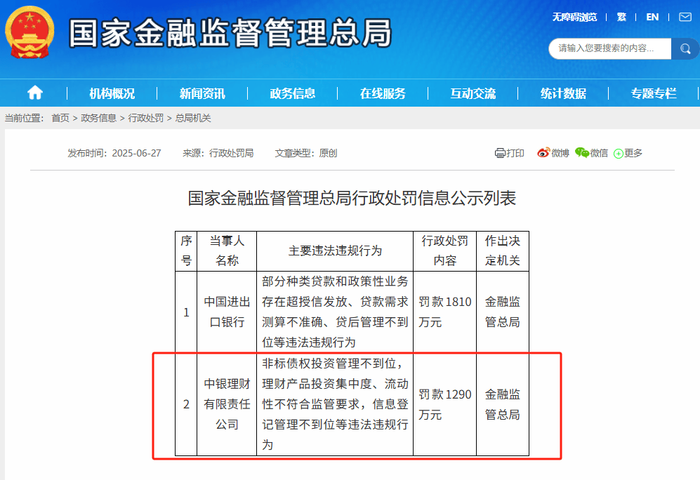 中银理财再遭巨额罚单！合规管理漏洞为何频发？