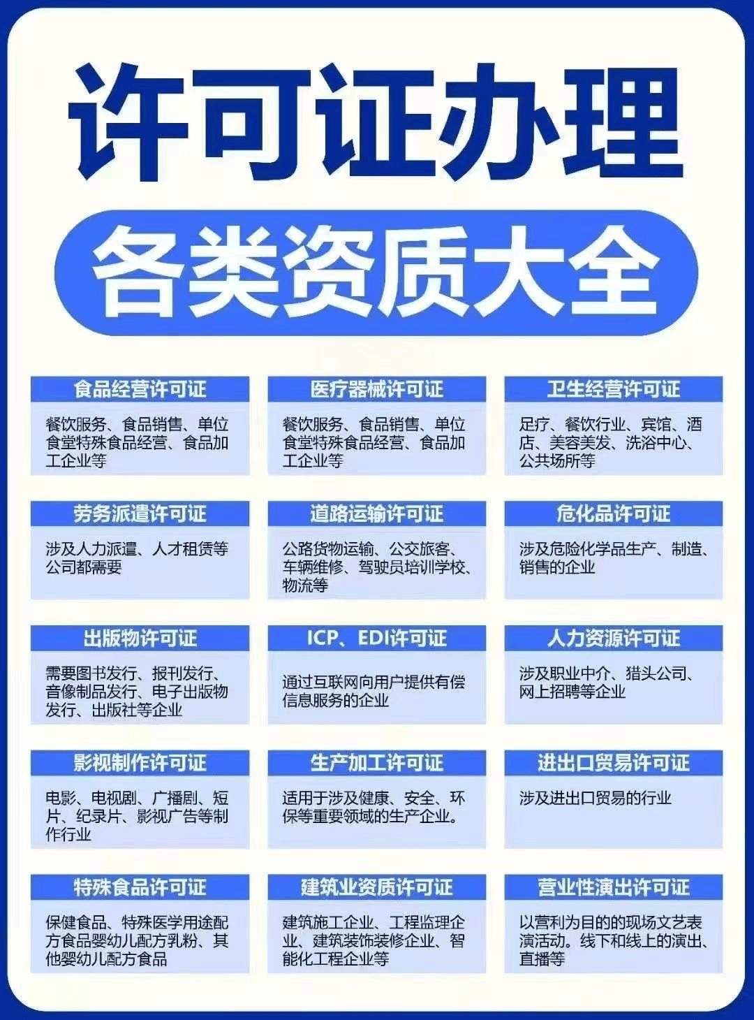 许可证代办