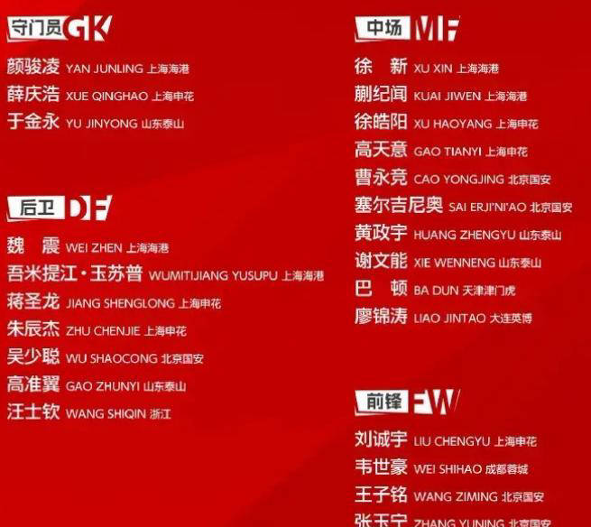 王上源被弃用，背后的深层次原因