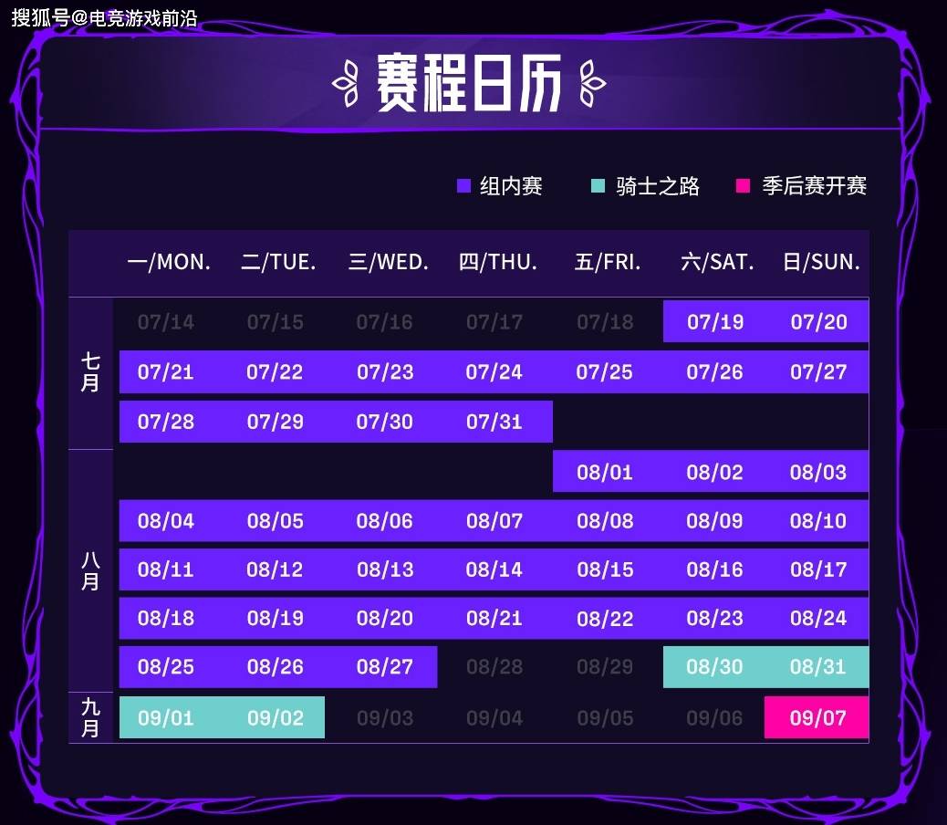 LPL第三赛段赛制大变革！登峰组双循环厮杀：BO3全面升级，Solo选边机制取消，7月19日热血开战！