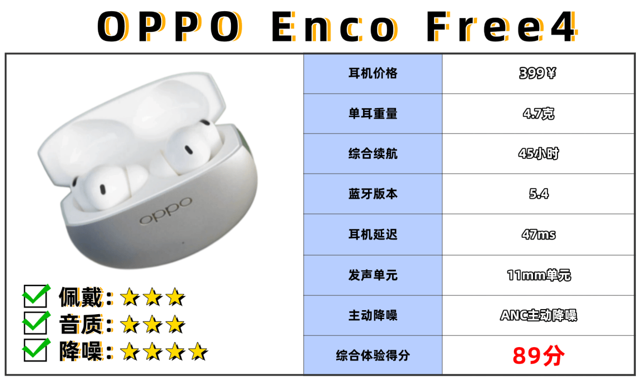 哪个蓝牙耳机品牌好用又实惠？十大好用的蓝牙耳机排名推荐