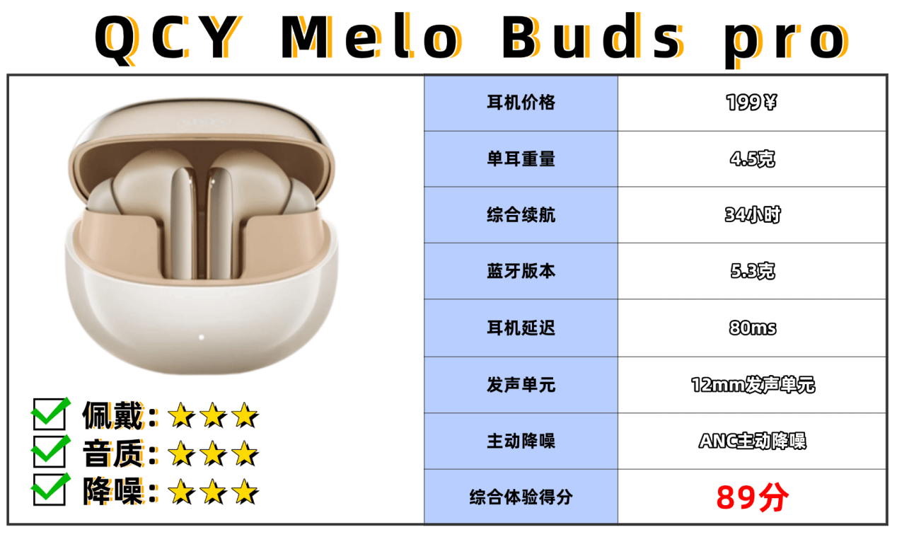 哪个蓝牙耳机品牌好用又实惠？十大好用的蓝牙耳机排名推荐