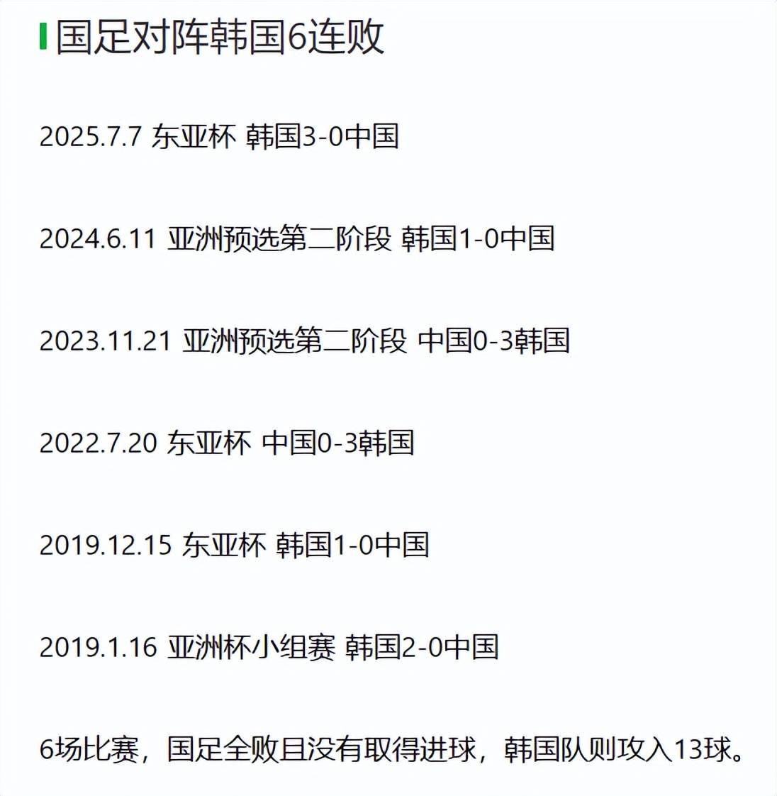 世界杯韩 国对中国 赛事前瞻相关图片4