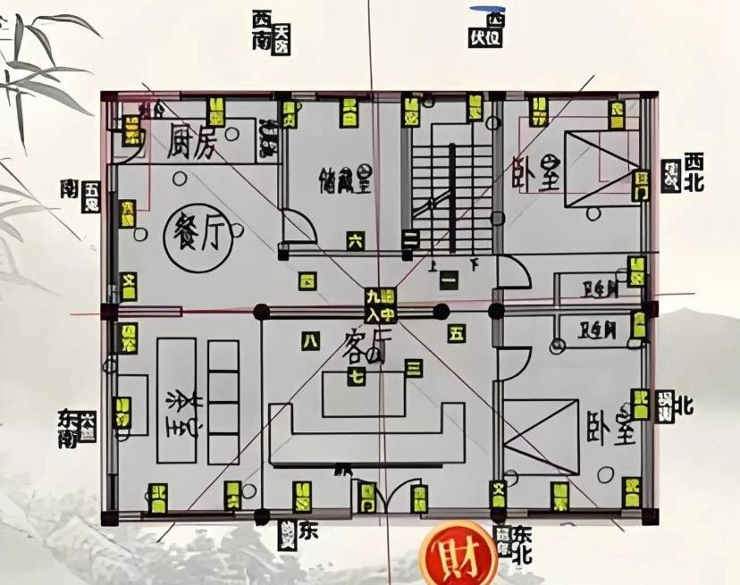 这种户型,灶放哪都是坑!八灶全凶的"绝命宅"揭秘