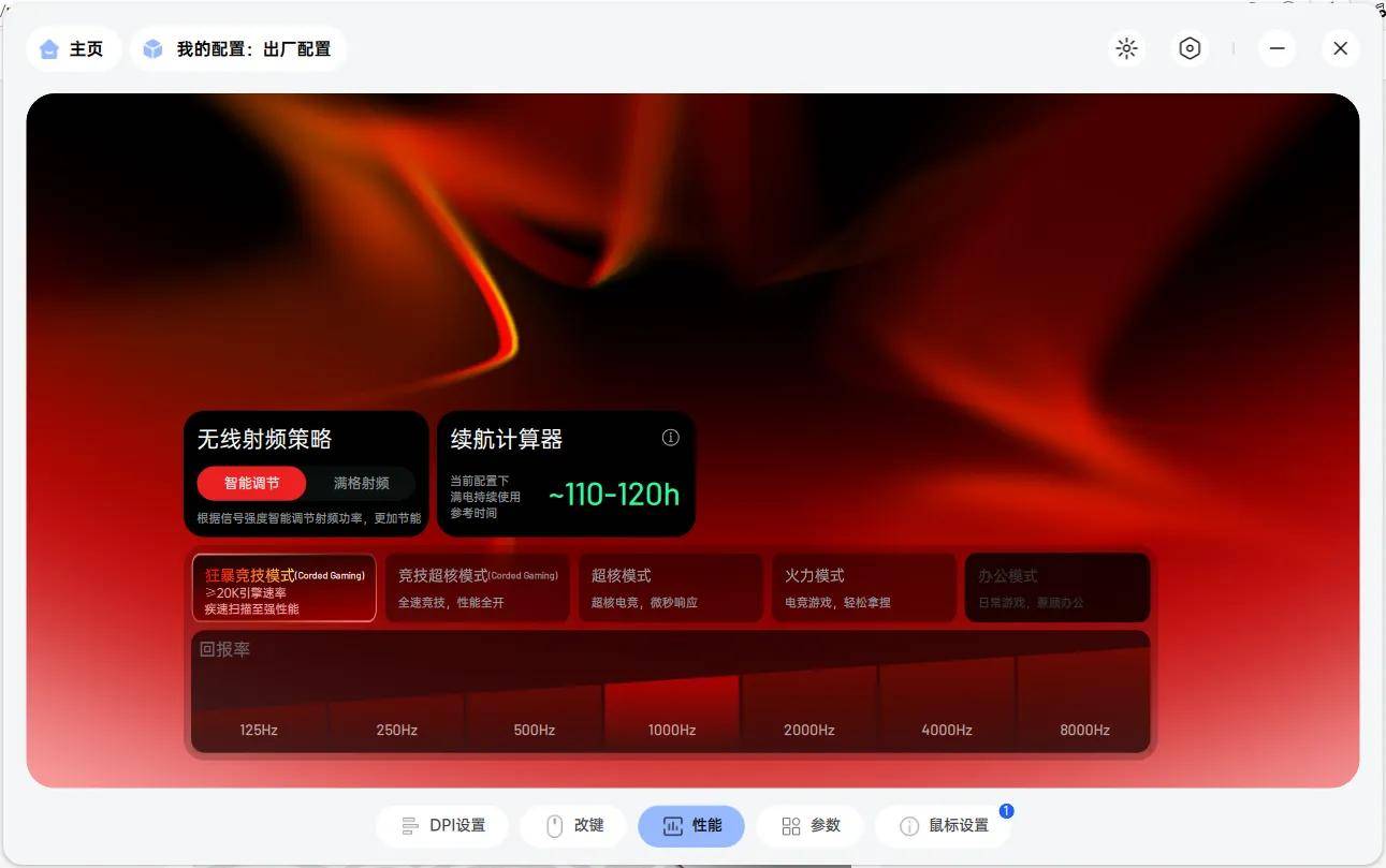 双8K+右手优化:性能怪兽也有舒适握感,雷柏VT3系列二代电竞鼠标!