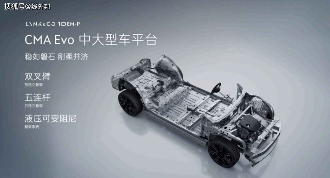 领克这款新车，最大短板竟然是名字？