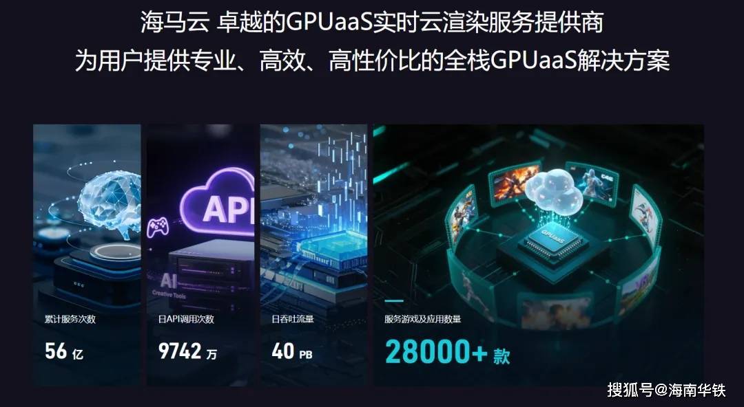 与安徽海马云落地10亿元算力租赁战略合作，开辟推理算力应用领域