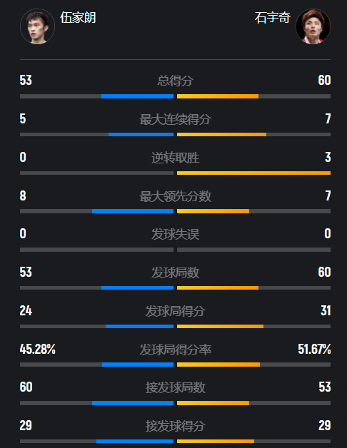 央視五套節(jié)目表今天的節(jié)目