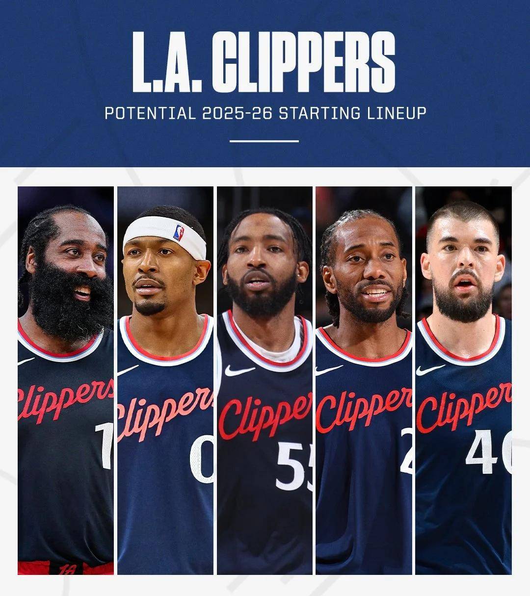 比尔加盟后,快船潜在的首发阵容引发了很多讨论,分别是哈登,比尔