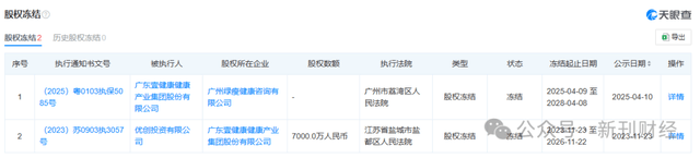 壹健康三丽牌璇姆茶陷批文争议 减肥补肾双品牌营销模式遭诉(图13)
