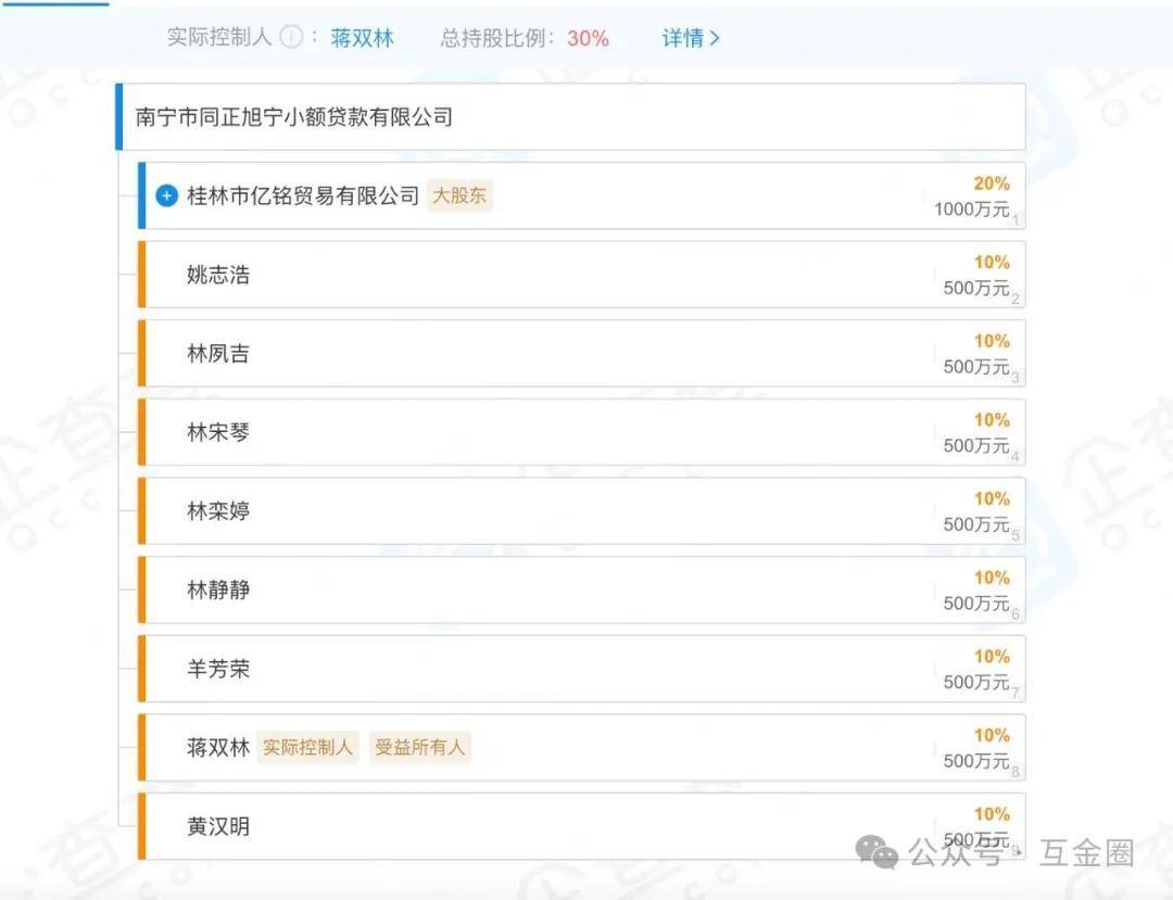 借1500三天还3000:贤俊江重出江湖再创业?公道自在人心!(图4)