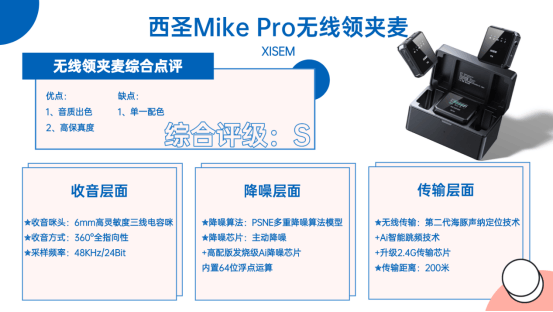 无线麦克风最新干货!领夹麦排行榜最具性价比麦克风推荐