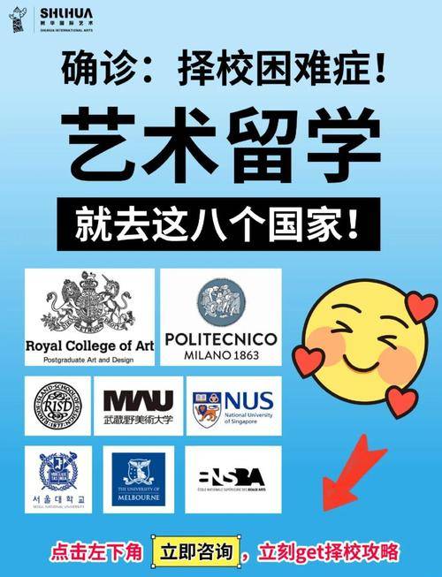艺术留学